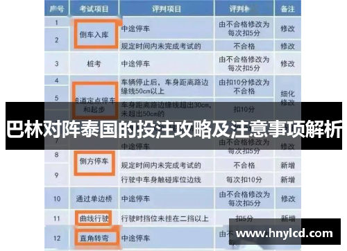 巴林对阵泰国的投注攻略及注意事项解析